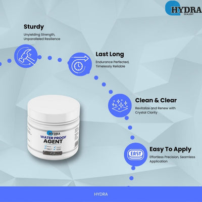 Hydra Sealant