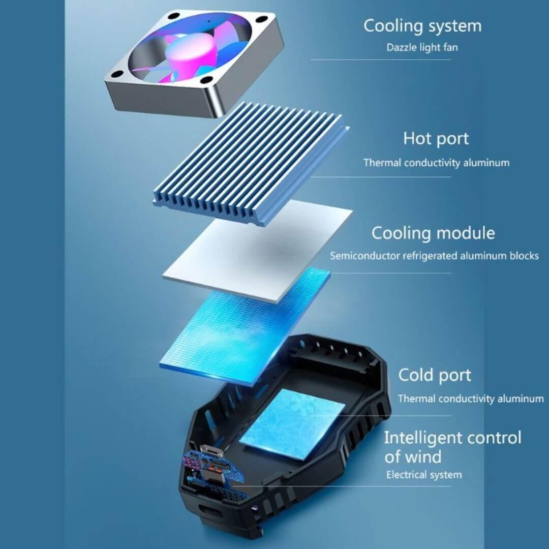 MEMO DL05 Mobile Phone Cooling Radiator