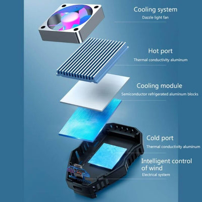MEMO DL05 Mobile Phone Cooling Radiator